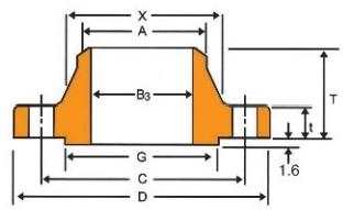 JPI7S-15-99 Classe 300 Flanges JPI7S-15-99 Class 300 Flanges