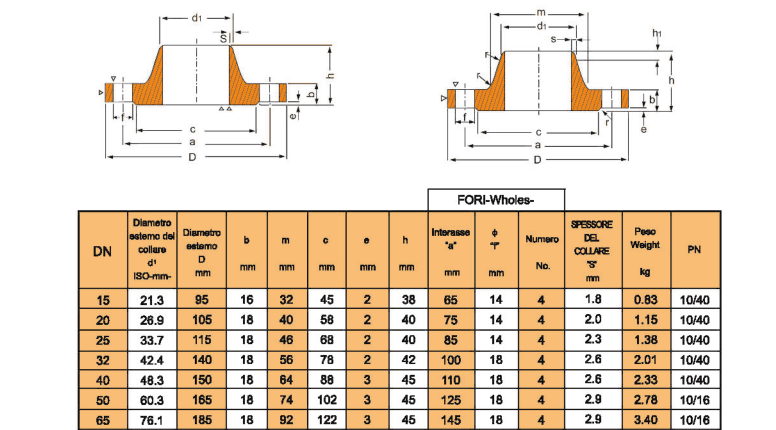 PN40 DN200 Flange Leher Las.png PN40   DN200   Weld   Neck   Flange.png