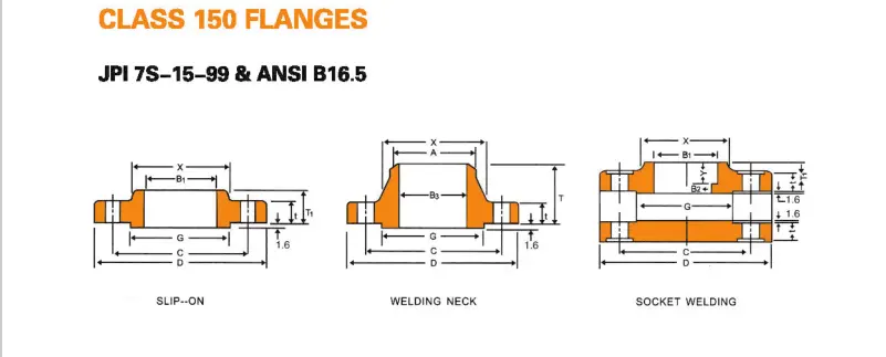 10K    200A   Sliding flange.png