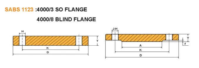 PN10    DN50     Blind     Flanges.png