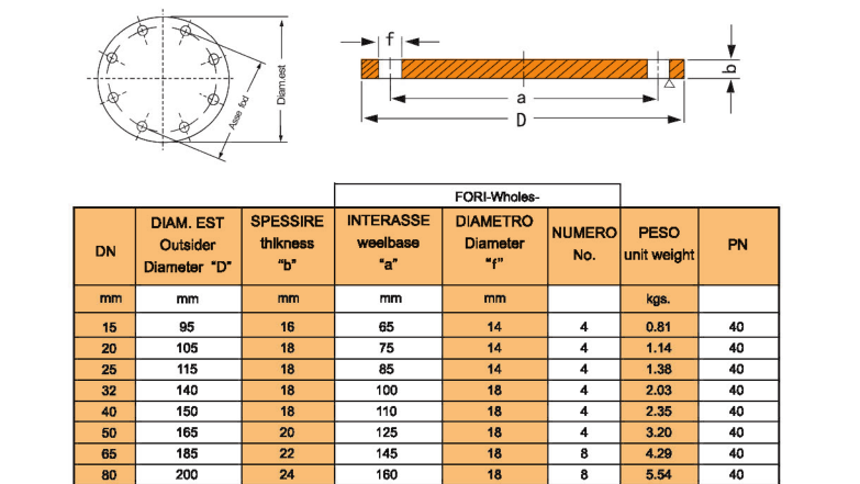 PN16  DN400  Blind  flange.png PN16  DN400  Blind  flange.png