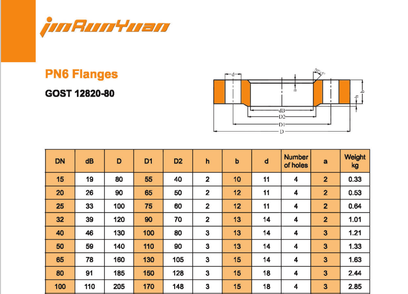 PN6    DN50   slide flange.png PN6    DN50   slide flange.png