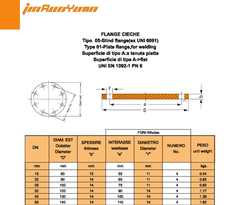 PN16  DN50  Blind  Flanges.png PN16  DN50  Blind  Flanges.png