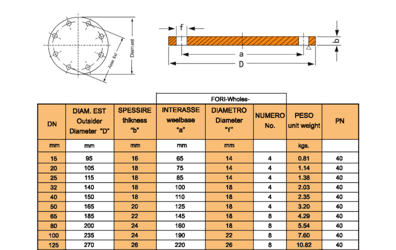 PN10 DN400 Blind flange.png PN10 DN400 Blind flange.png