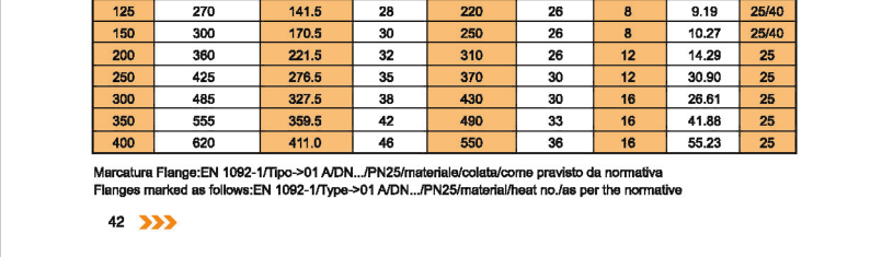 Threaded flange.png Threaded flange.png