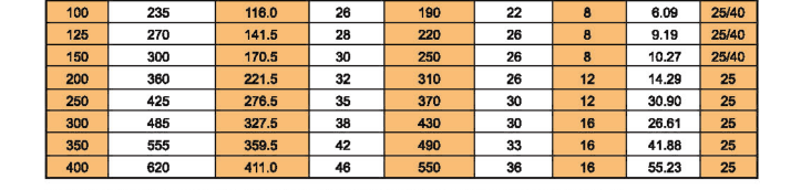 Galvanized flat flange.png Galvanized flat flange.png